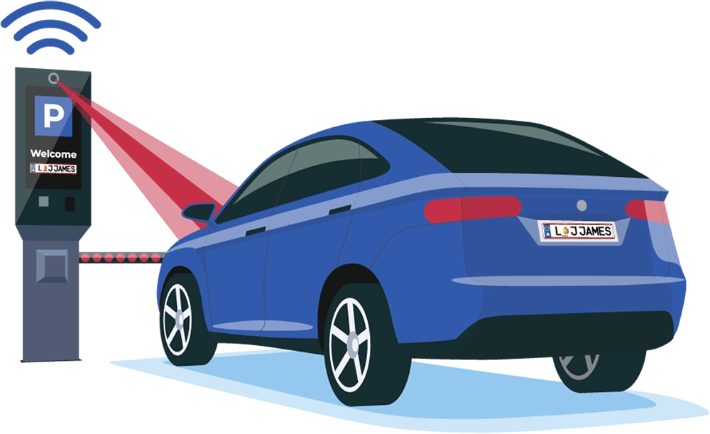 Kennzeichenerkennung Smartparking
